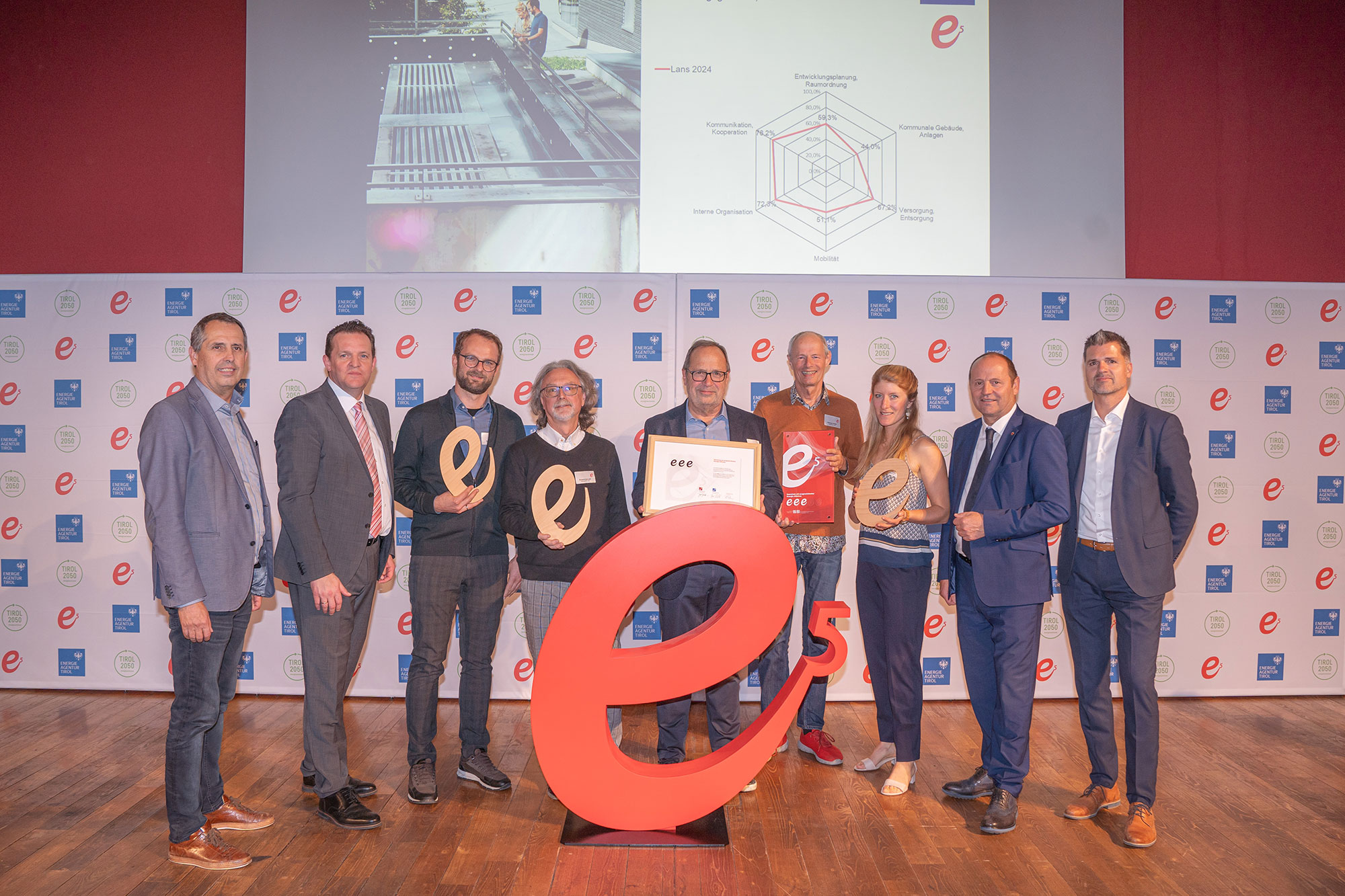 FOTO-e5-Gala-2024_Lans